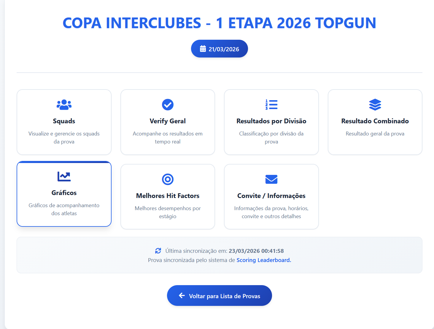 Hotsite da prova — squads, verify, gráficos e resultados no m.scoring.services